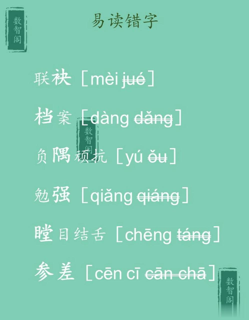 这些易读错字都是考试常考的字,家里有孩子的的一定要保存下来,让孩子