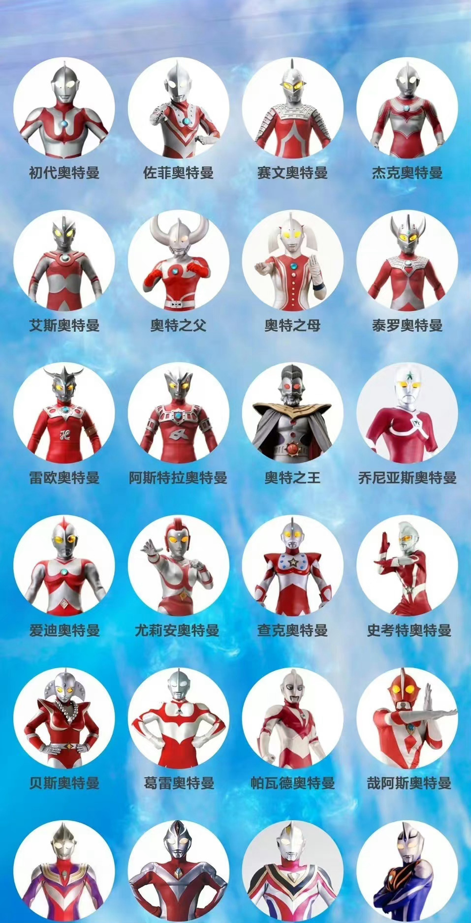 到现在都叫不全奥特曼的名字,更别说答题了 #今天是奥特曼出道57周年