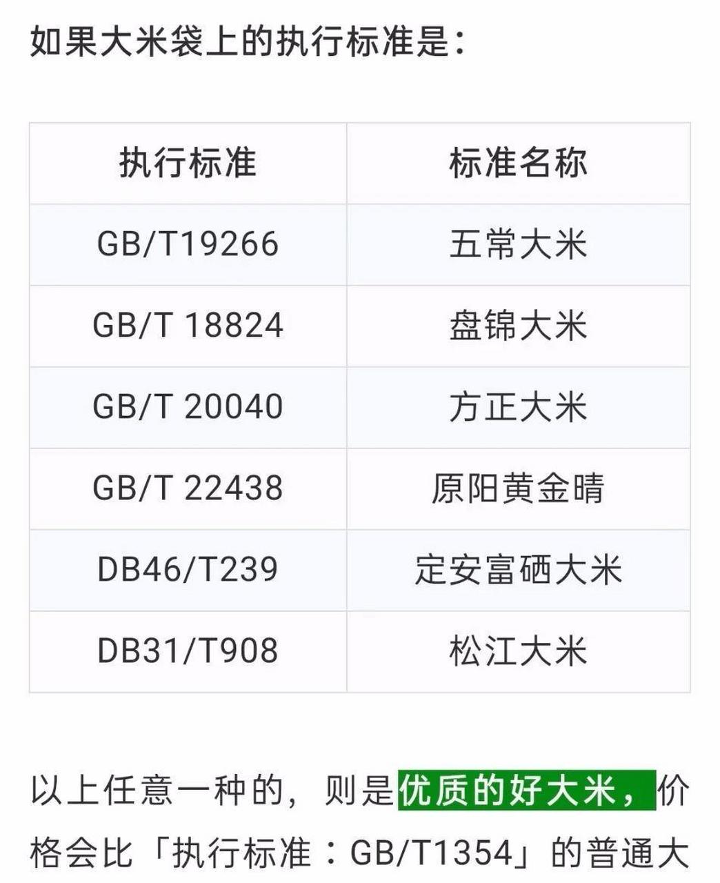大米变价啦,看4月9日超市大米卖多少钱一斤?
