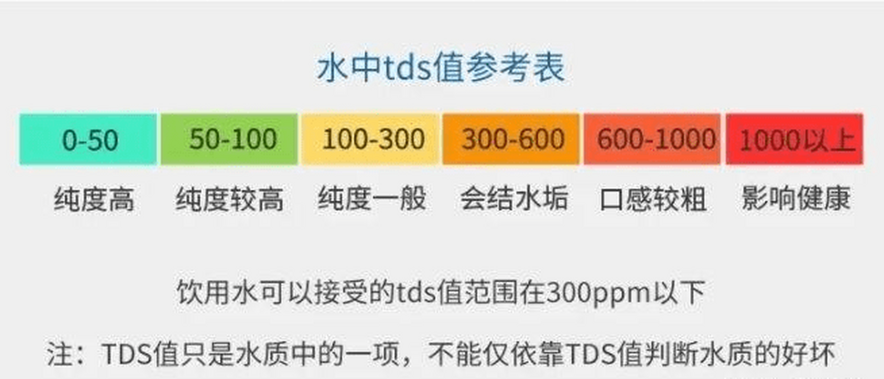 tdsql，土豆丝切了放冰箱第二天炒可以吗