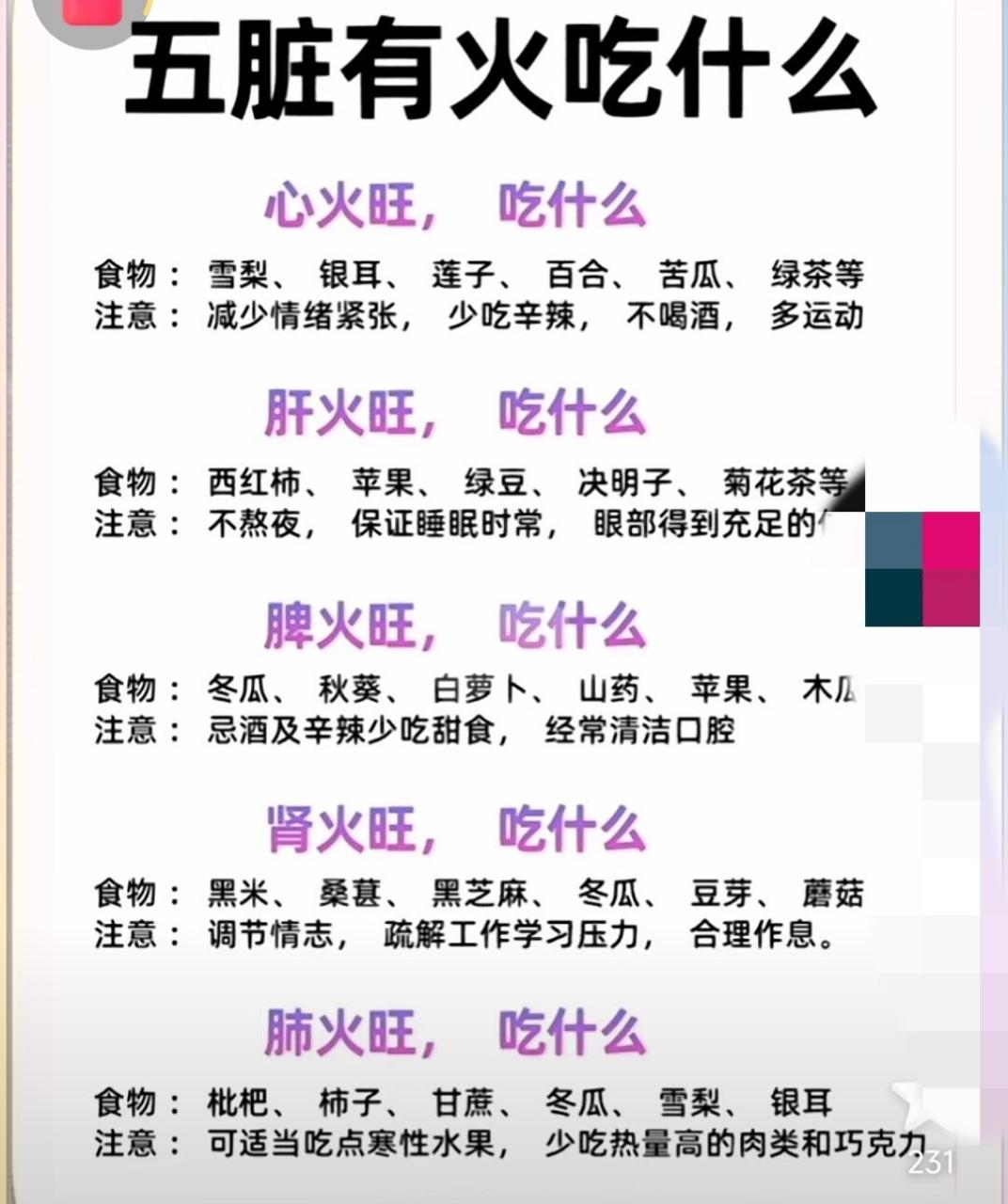 看完涨知识啦!  【心火旺, 吃什么?