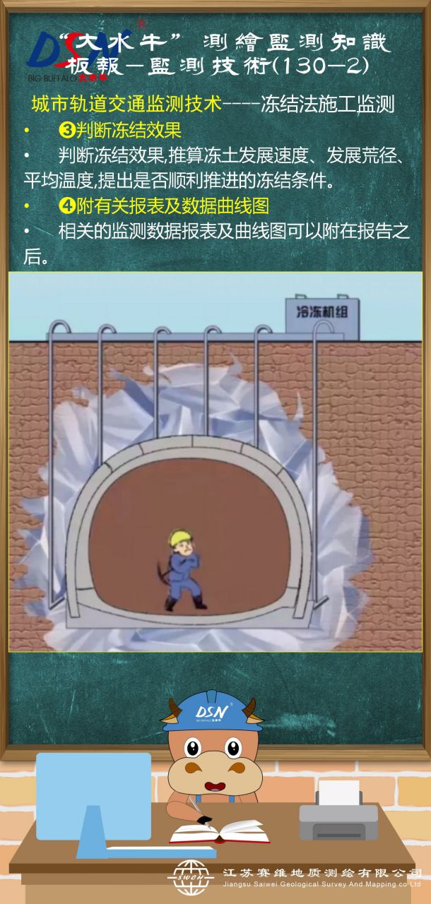 赛维板报丨冻结法施工监测 城市轨道交通监测技术——冻结法施工监测