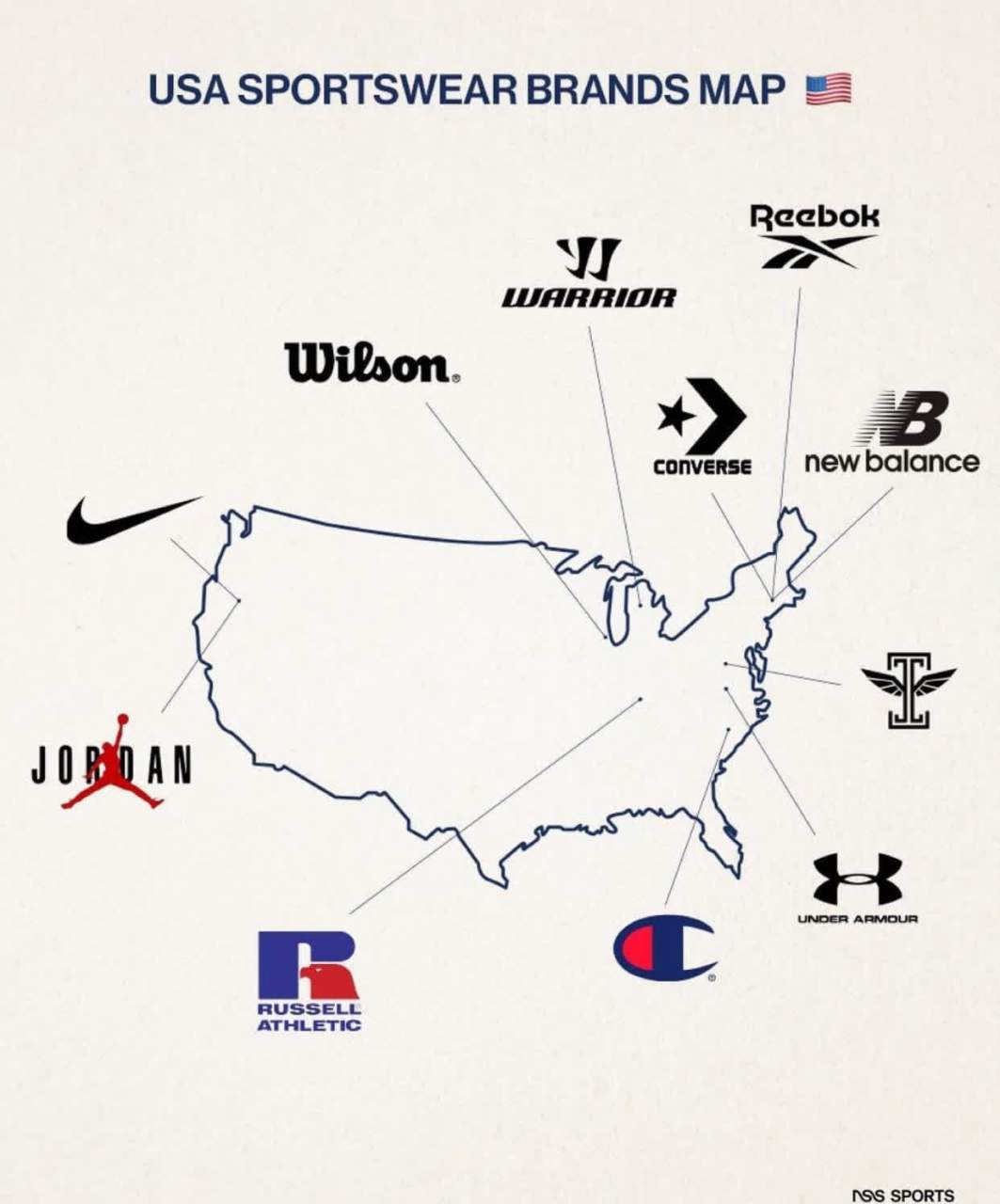 快来看看你所熟悉的国外运动品牌都属于哪个国家吧!  ?