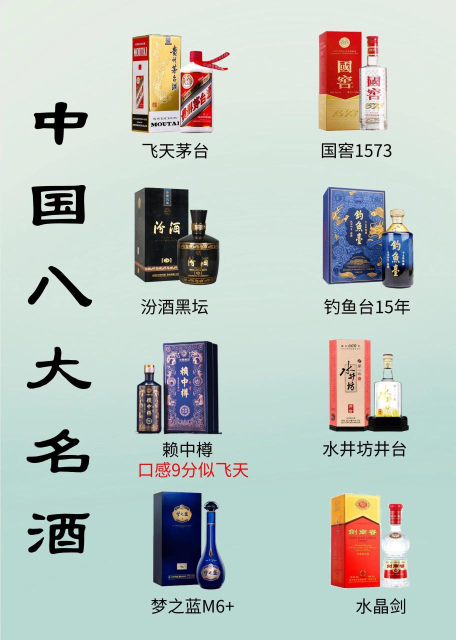 我国八大名酒新排名,茅台稳居榜首,剑南春差点落榜!看看你喝过几款?