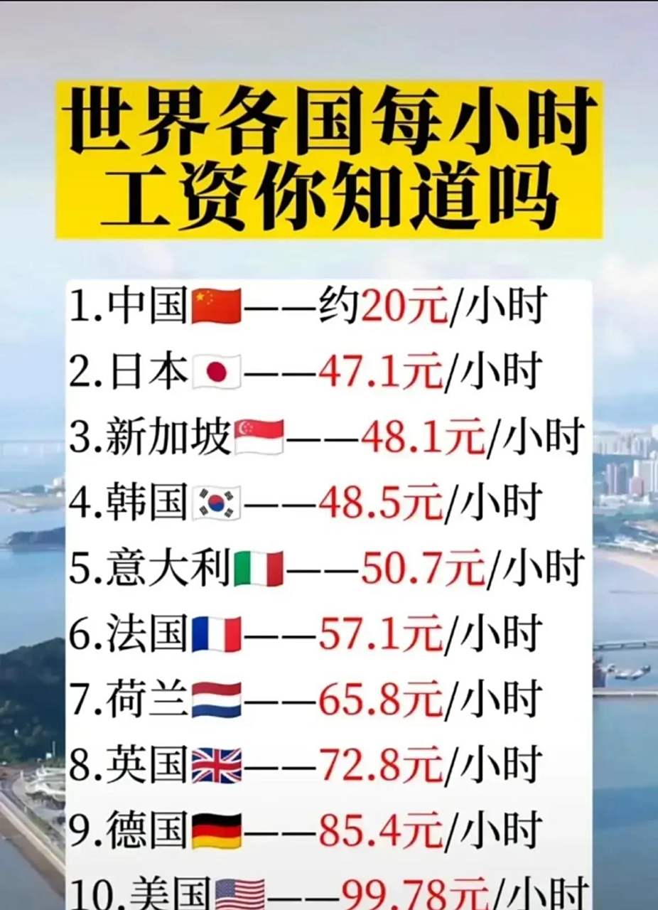 网友一: 澳洲时薪折合人民币已经150了.最低时薪21了
