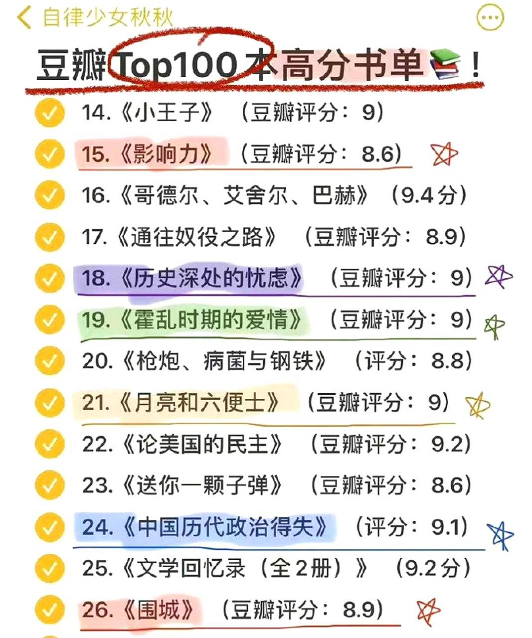这是一份豆瓣top100高分书单,包含了人生必读的经典书目.