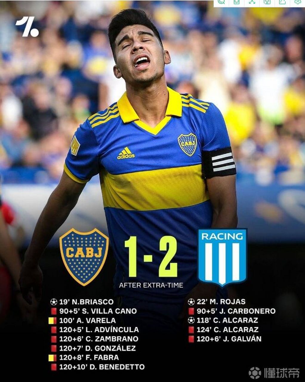 不愧为号称世界第一德比的河床和博卡的比赛,一场比赛39次犯规,9张