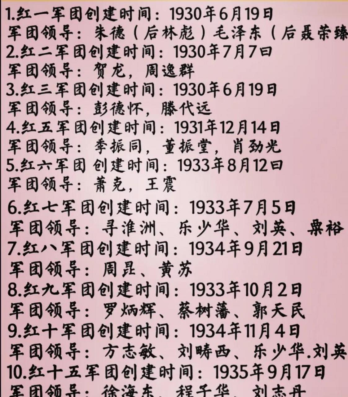 领动计划# 红军十大军团基本情况一览 十个军团领导里面走出了五5位