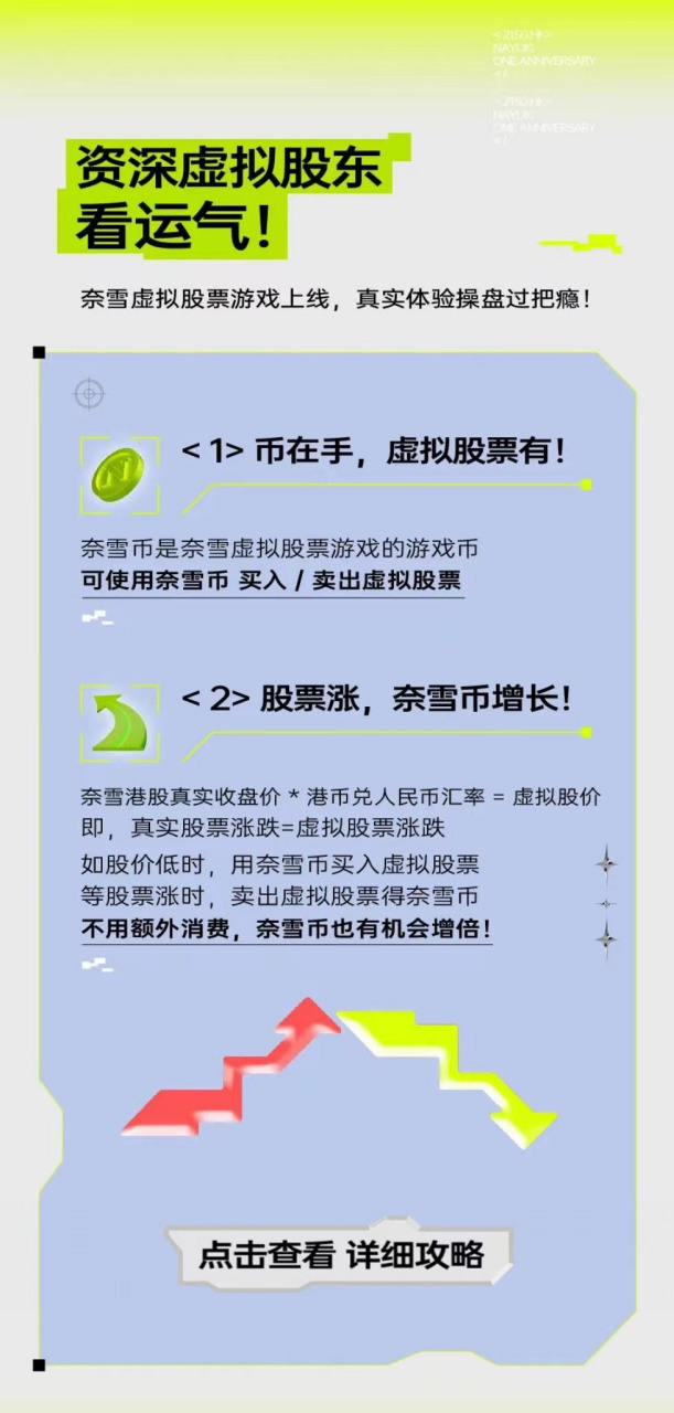 股票怎么开通杠杆账户_股票怎么开通杠杆账户支付