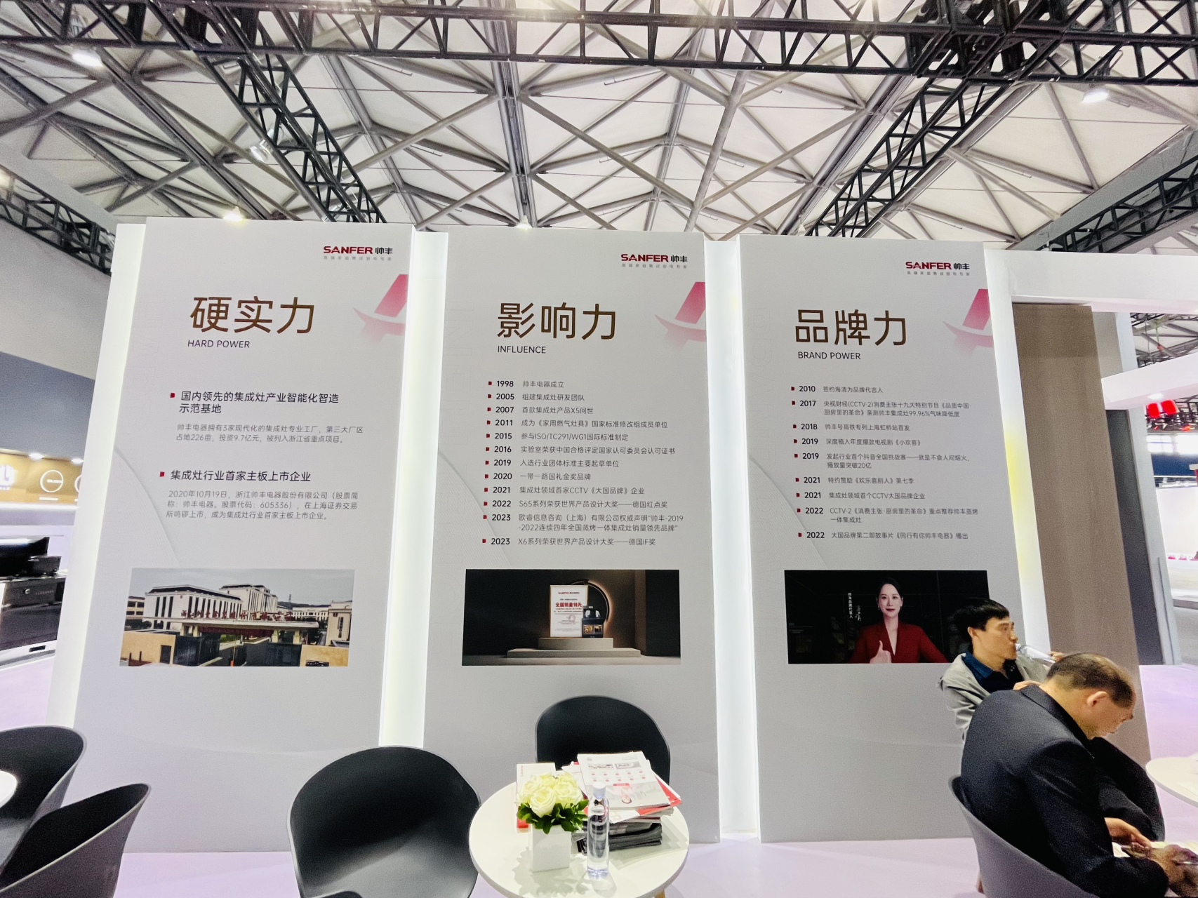 sh 相约上海|2023awe展 99展位号:n2馆2f51 [加油]帅丰人,整装待发