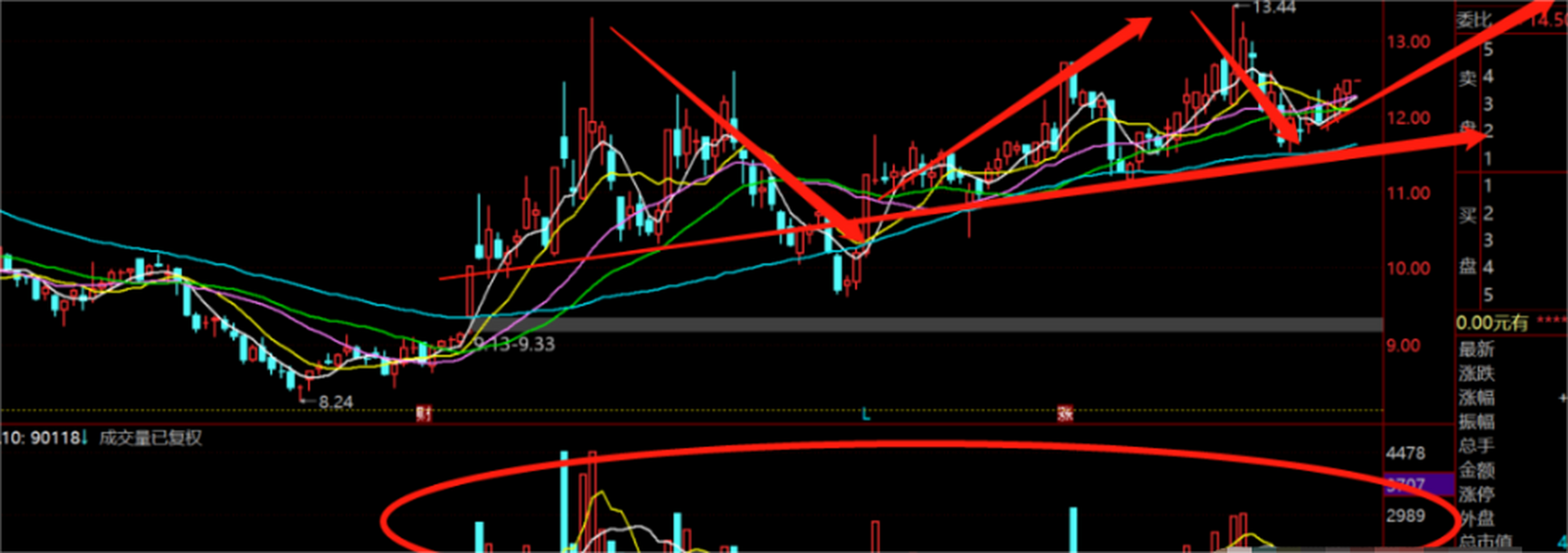 国产第一"石墨烯电池"龙头!