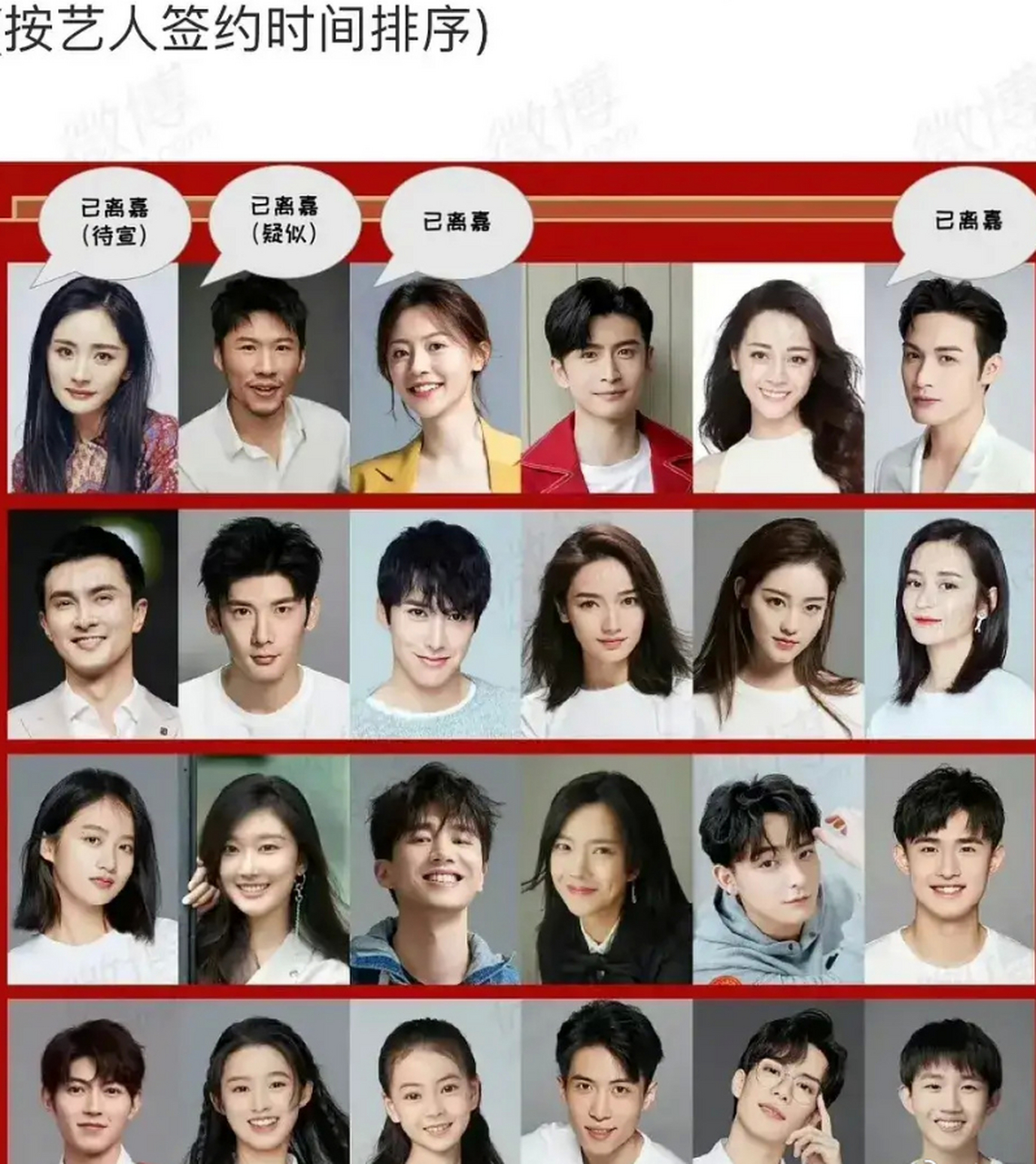 嘉行唯一的"演技咖"王骁疑似也跑了,四大艺人股东只剩下张云龙,嘉行这