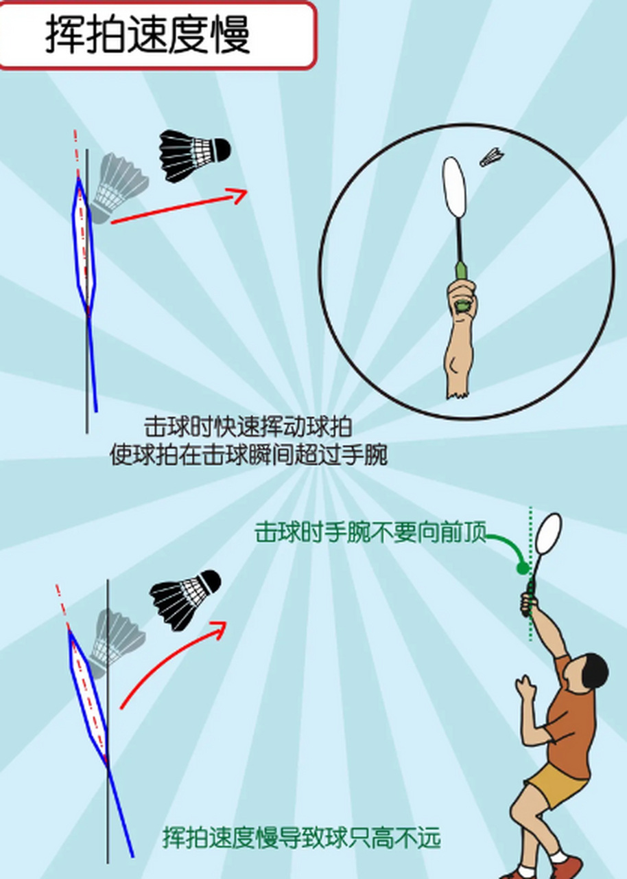 教你如何打高远球.