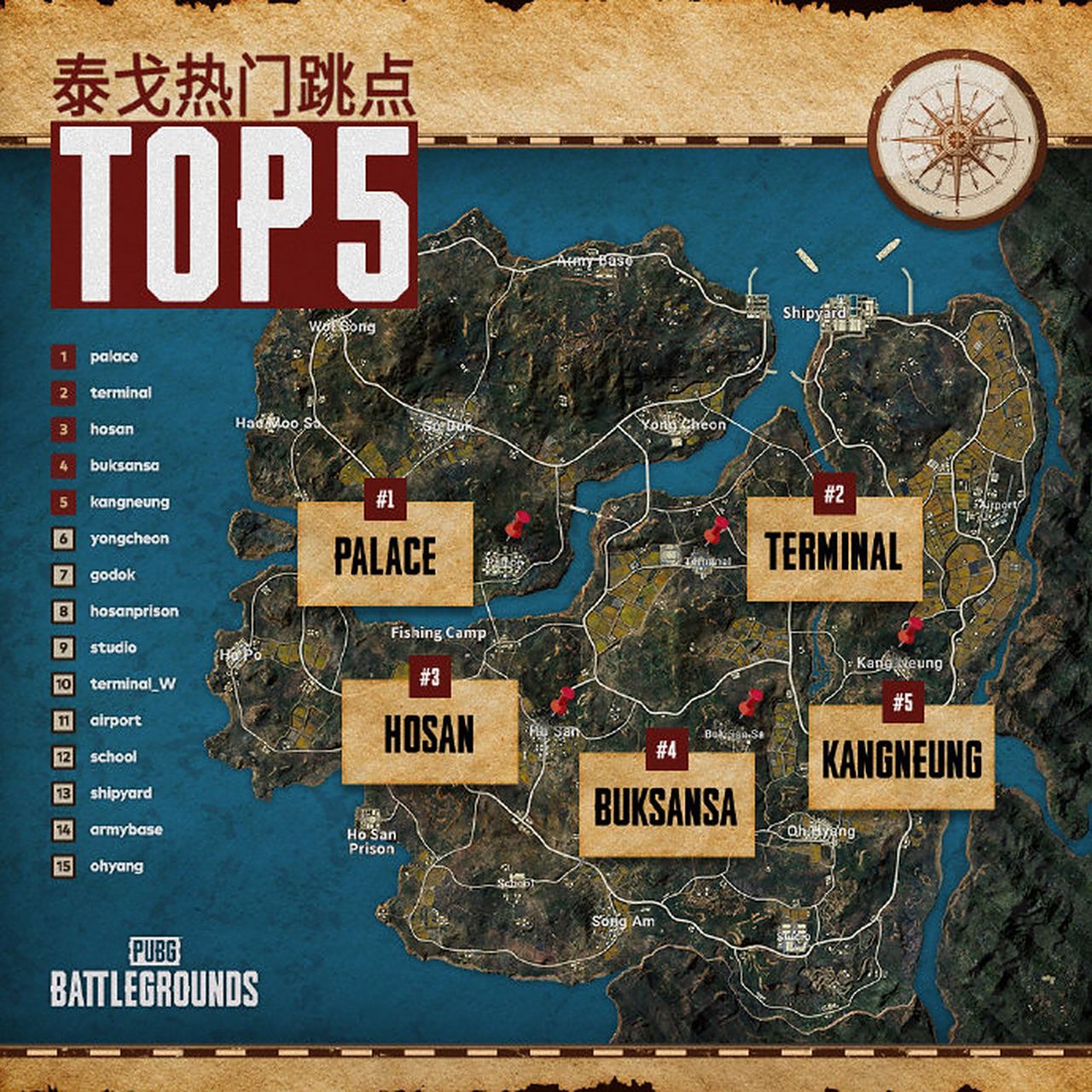 绝地求生pubg新地图泰戈热门跳点前5名出炉 #绝地求生# #绝地求生pubg