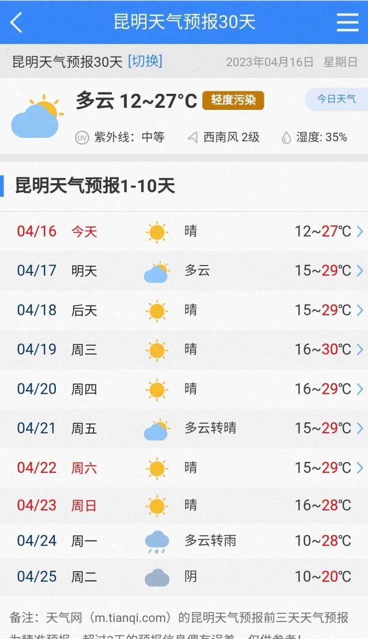 昆明号称四季如春,不过一年中也有比较难熬的时间.