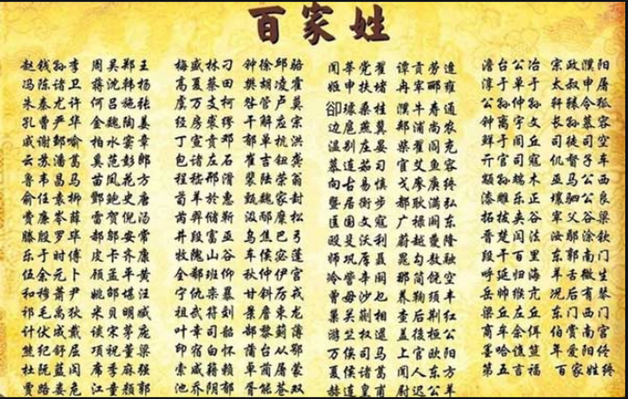 94%, 李姓绝对是因为统治阶级的姓氏而发展起来的姓氏,除了唐朝建朝