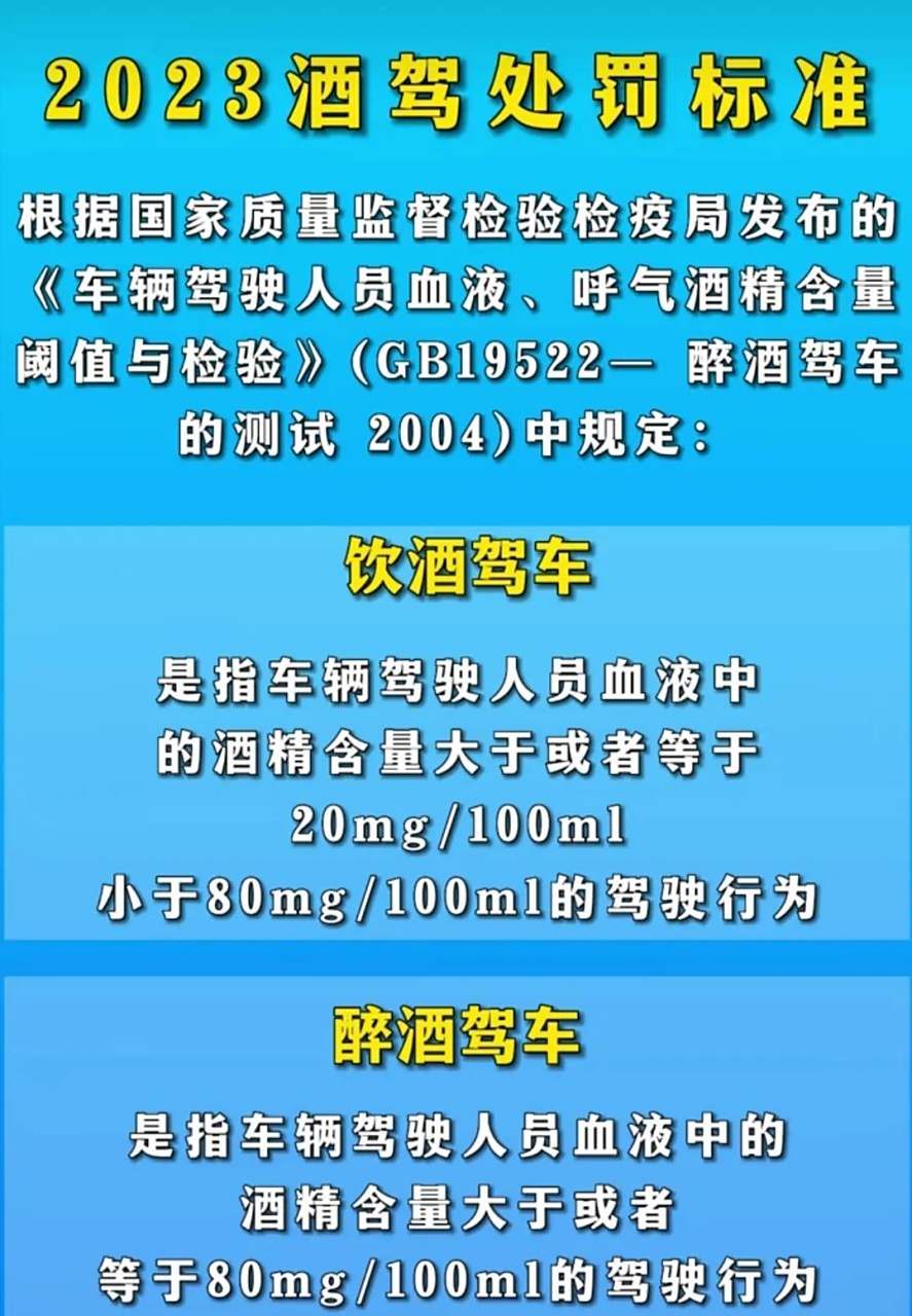 2023酒驾,醉驾新规定,将影响子女的一生,后果很严重.