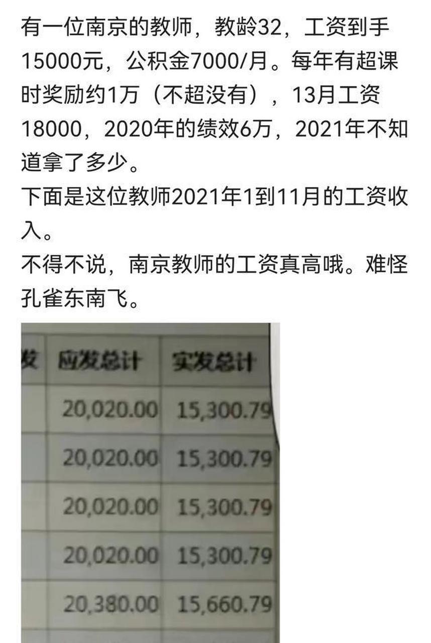 江苏省平均工资(1992年江苏省平均工资)