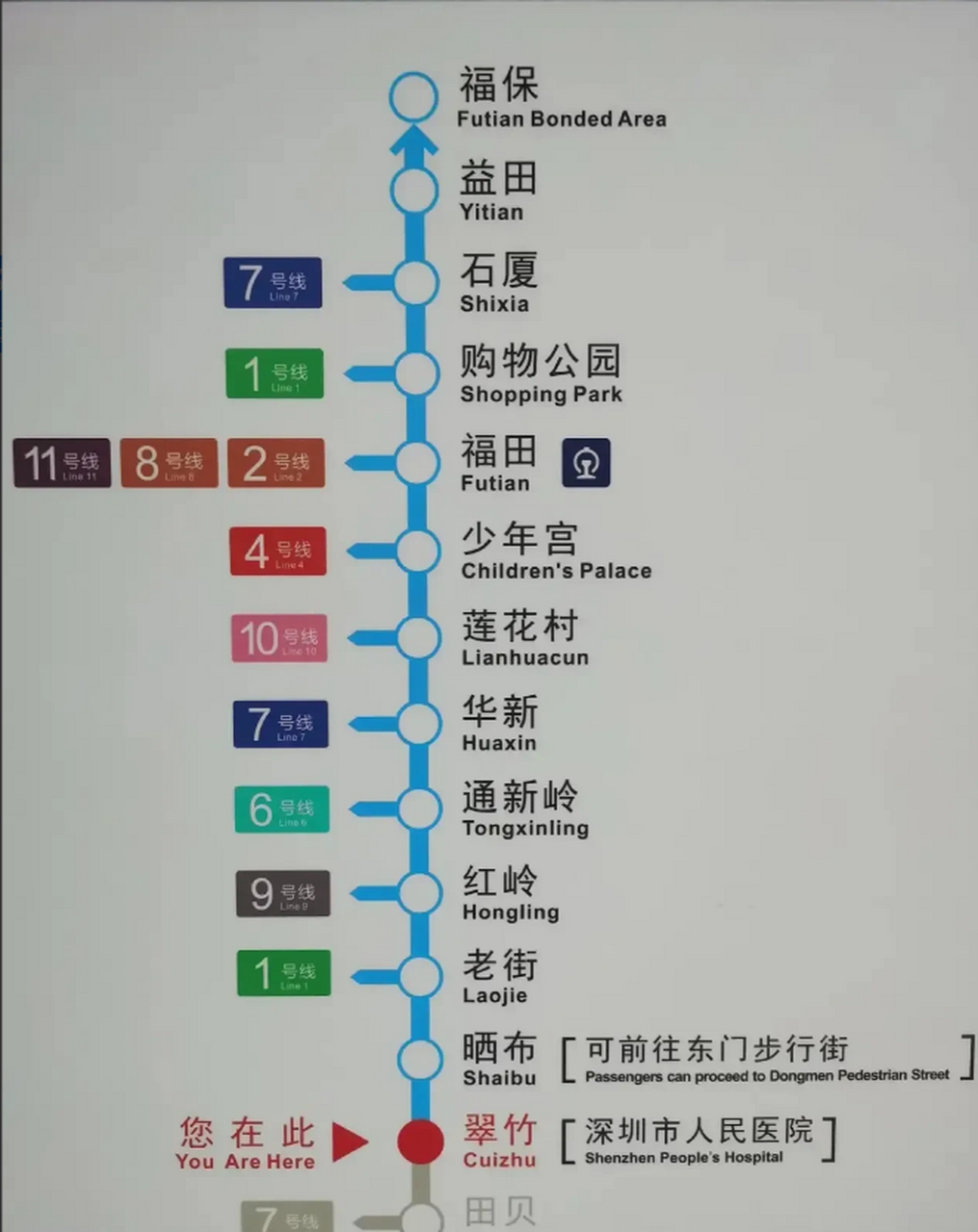 深圳地铁3号线线路图片