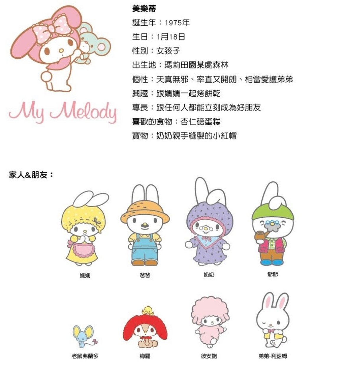 很全的三丽鸥角色介绍!