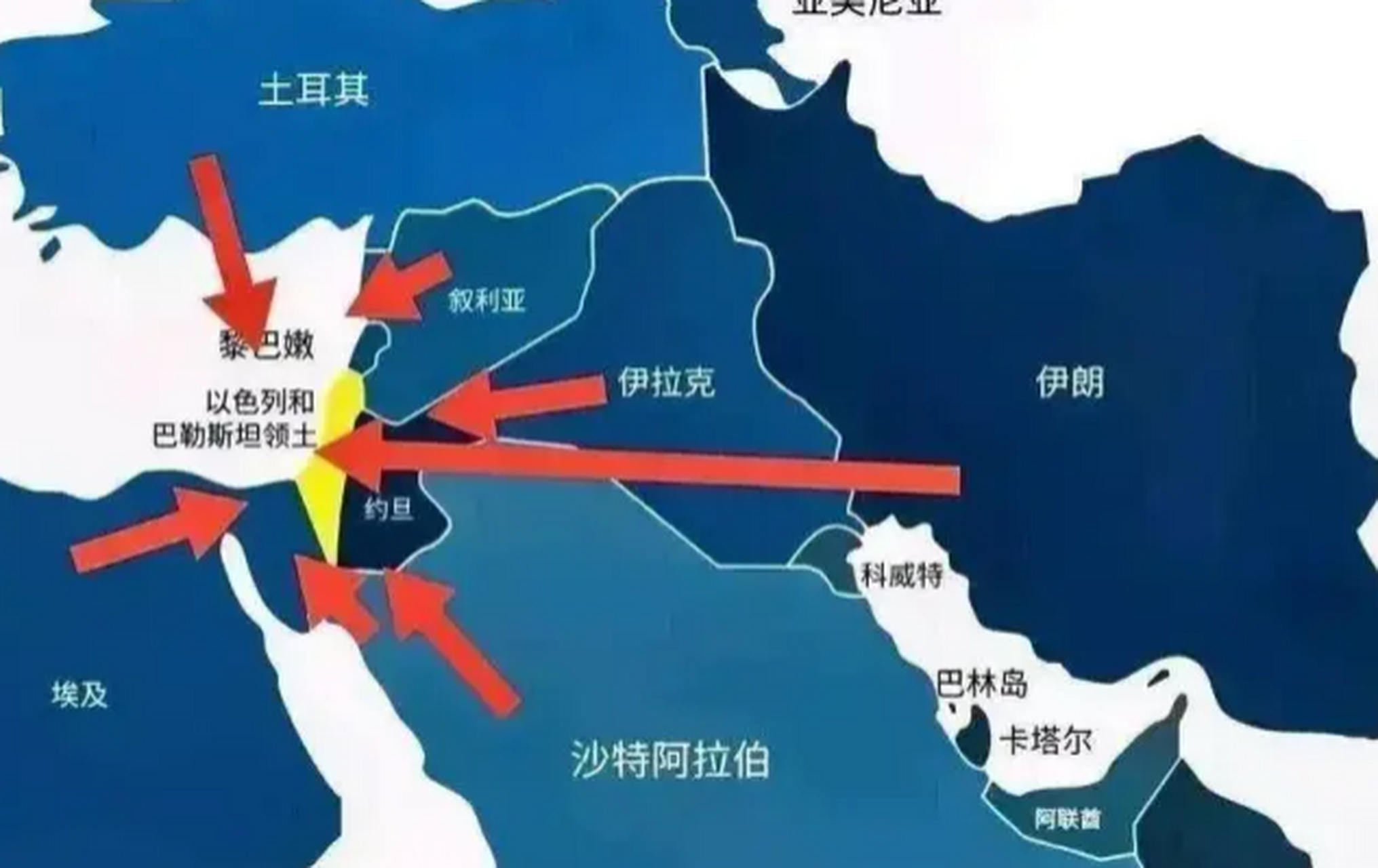 以色列危矣,中东战事越来越严峻,卷入的国家越来越多