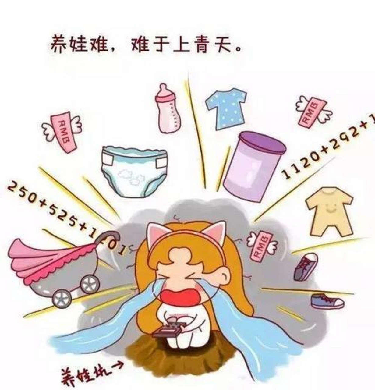 养娃不易:暑假过半娃花销账单近3万元  暑假过半时,一位浙江家长晒出