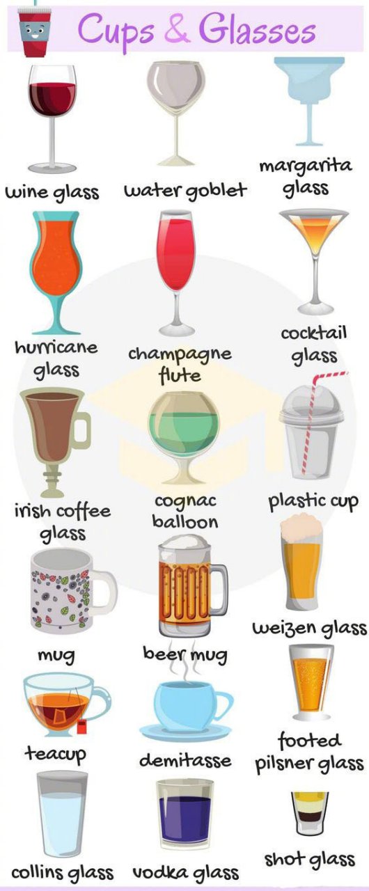 【常用杯子英语词汇及表达】 wine glass 酒杯;water goblet 高脚杯