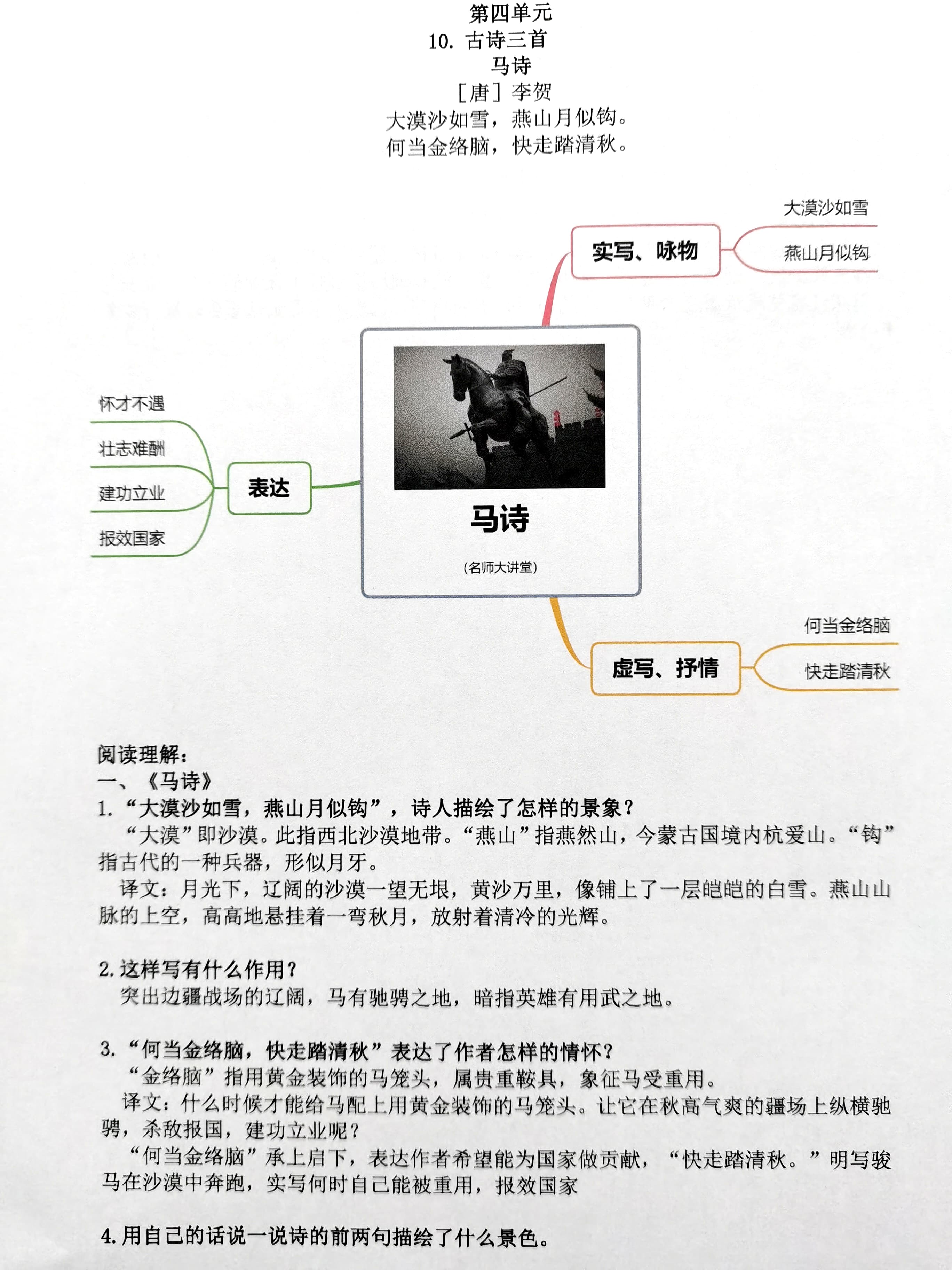 马诗古诗思维导图图片