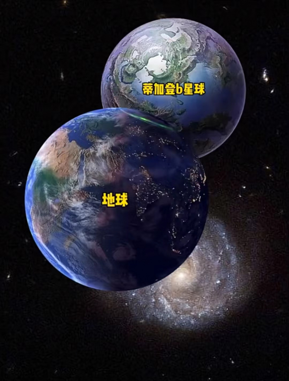 科学家发现适合人类宜居的星球