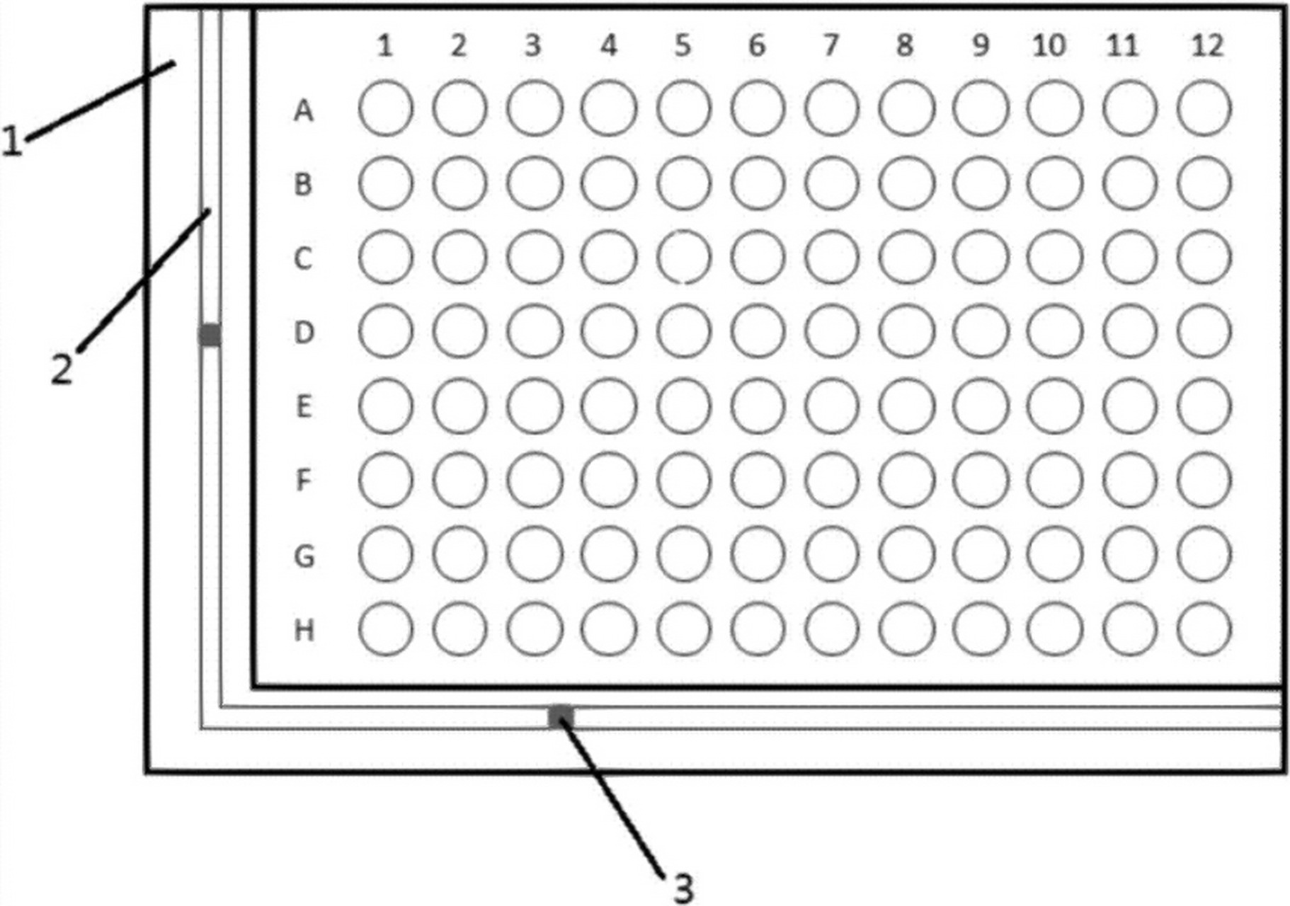 96孔板铺板	"✔️边缘效应:96孔板的周围一圈由于边缘效应(如水分