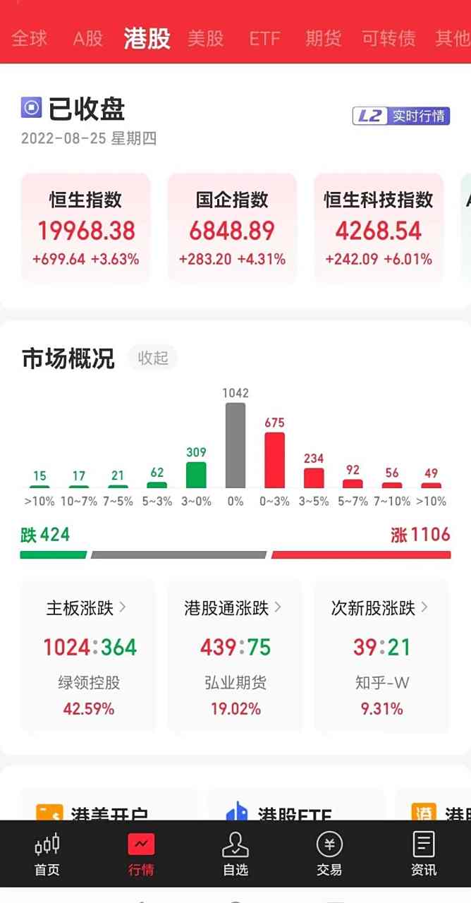 股票运作套路分析软件