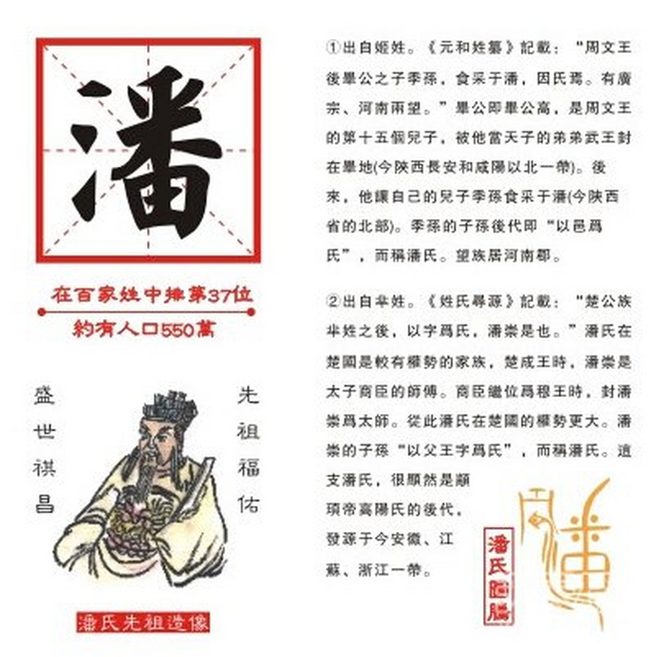 潘姓出自姬姓,周文王子毕公高后,以采邑命氏.