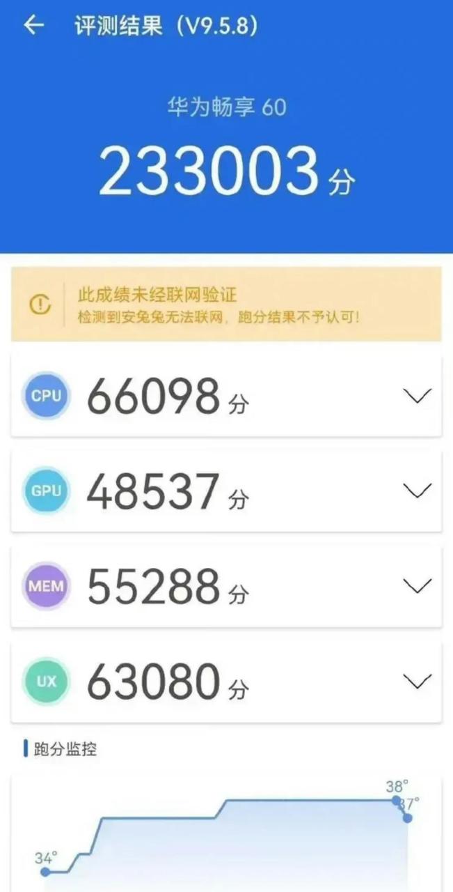 骁龙820跑分安兔兔图片