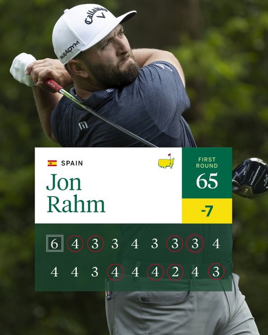 北京时间4月7日,2023美国大师赛在奥古斯塔结束了首轮的较量.