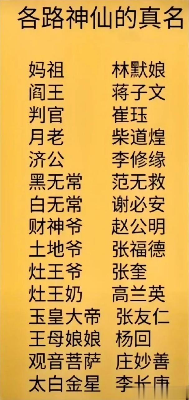 各路神仙的真名一览表阎王—蒋子文,判官—崔珏,月老—柴道煌,济公