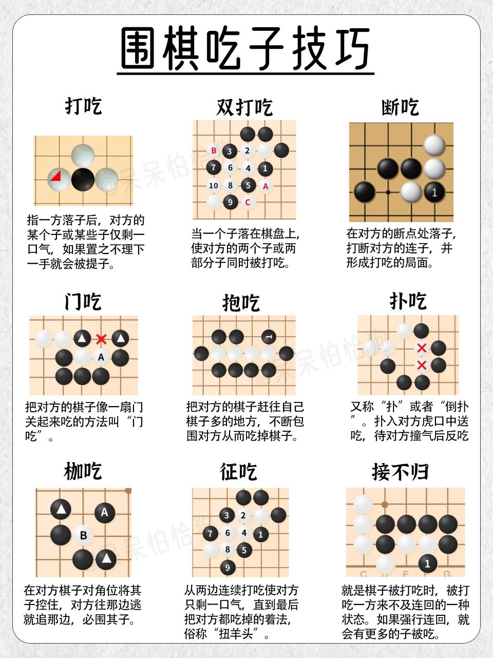 学围棋不知道吃子技巧怎么行?速来学围棋的吃子技巧
