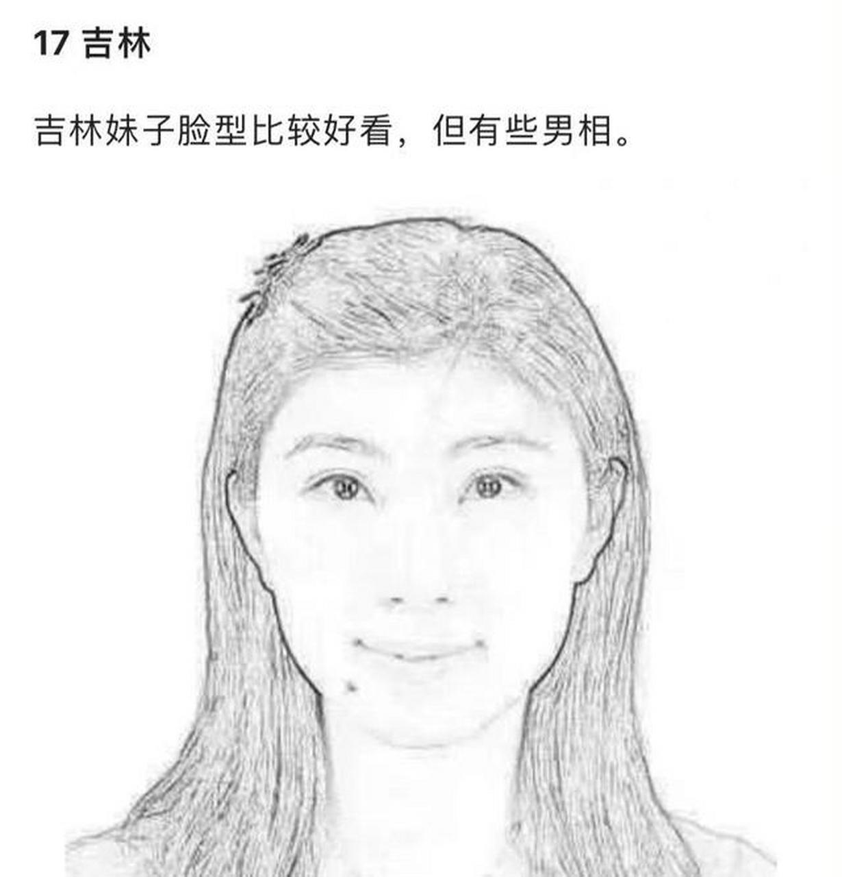 平均脸图片各省女生图片