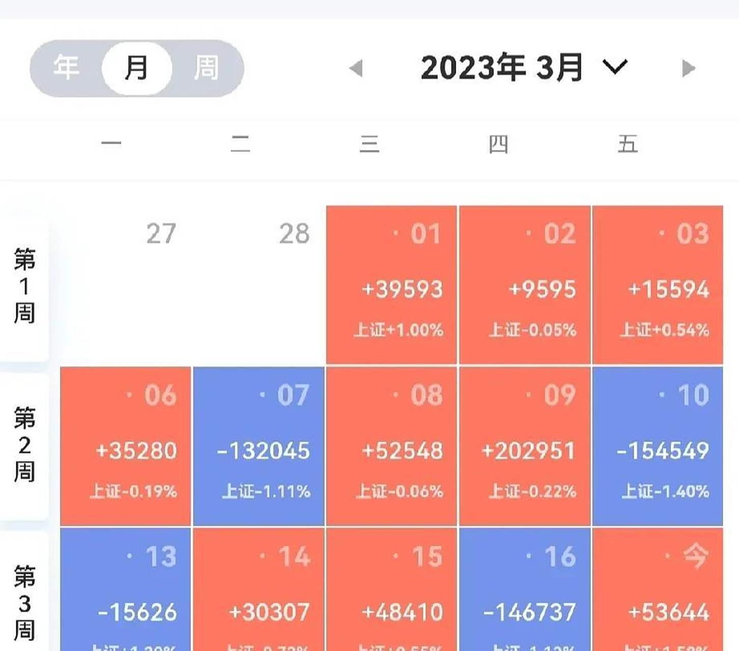 有朋友说内部消息炒证券(用内部消息购买股票算违法吗)