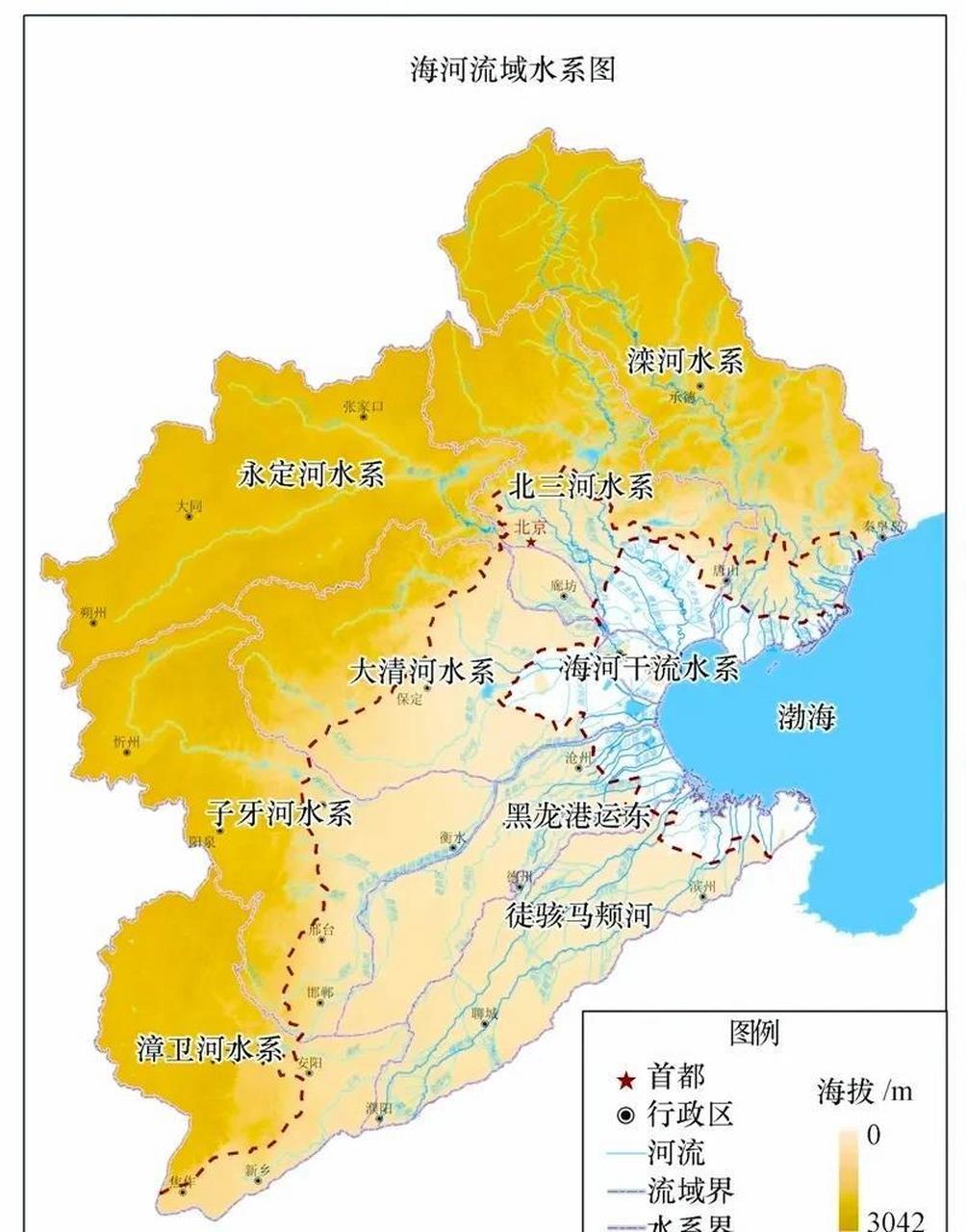 海河水系的河流,却都有各自的入海口.