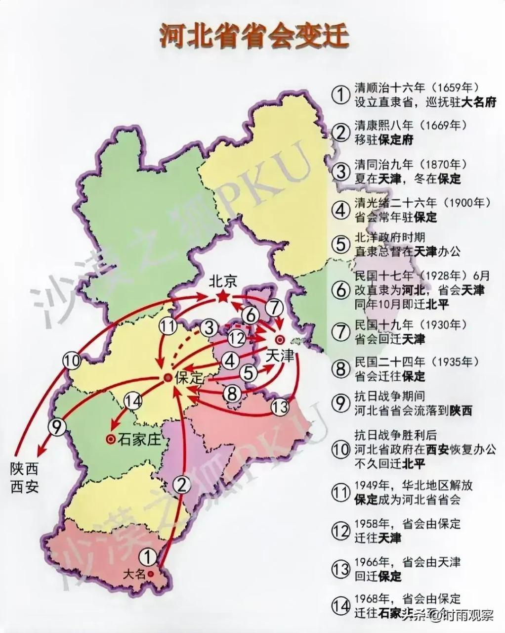 河北省(清时直隶省)的省会城市,在历史上经过了14次的变化,恐怕是中国