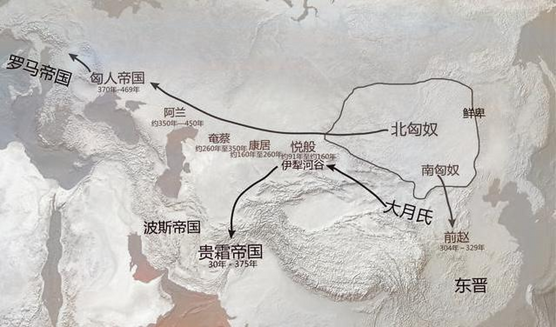 南匈奴南迁,东汉灭亡,巴国进入魏晋南北朝.