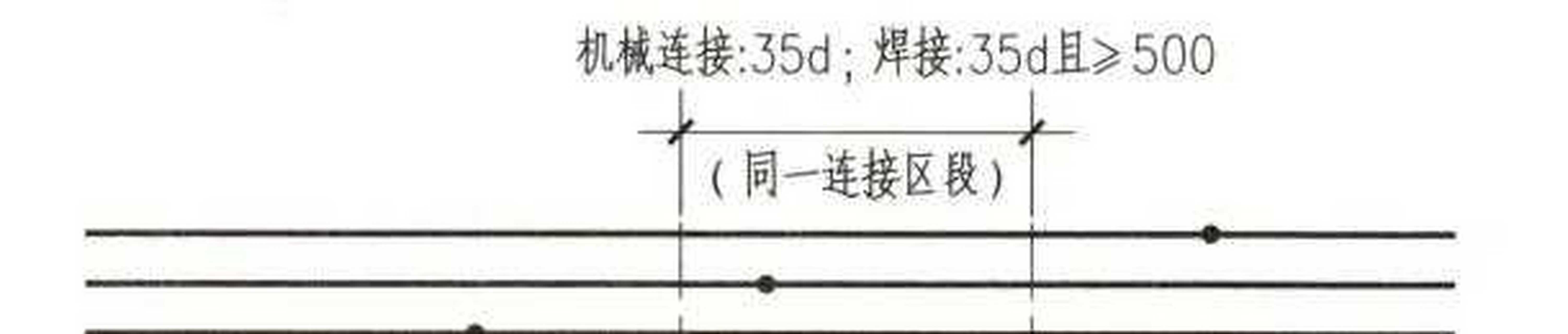 纵向受力钢筋的机械连接接头宜相互错开,钢筋机械连接区段的长度为35d