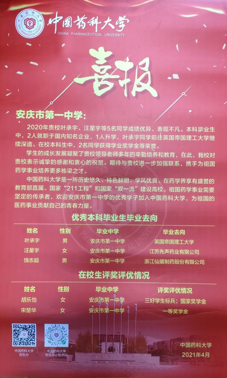 中国药科大学向安庆一中发来喜报 2021年5月,中国药科大学向安庆一中