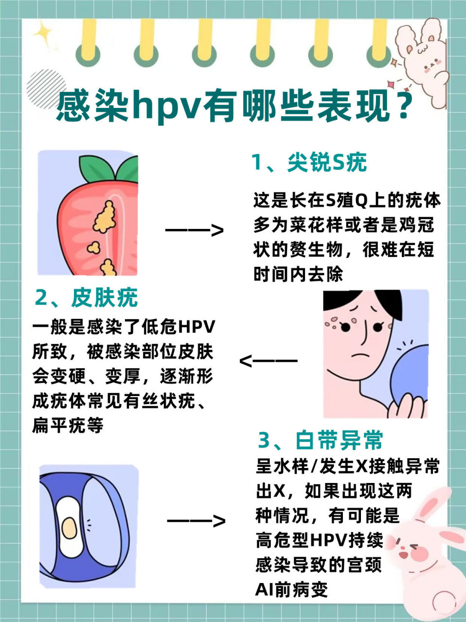女性hpv感染,可能有的3个"征兆" 大家都知道,hpv感染主要与自身免疫力