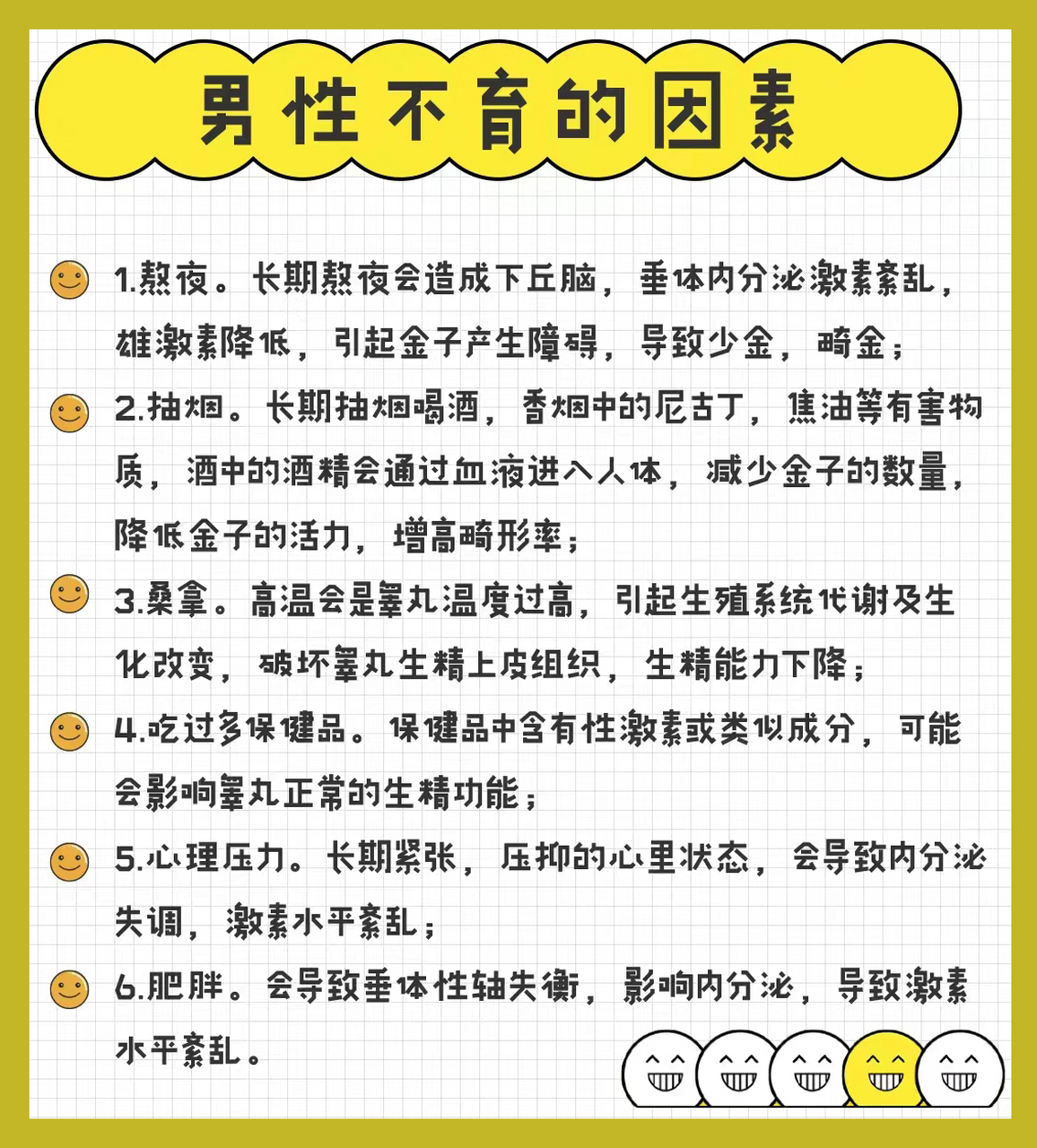 你中招了没 研究表明:造成不孕不育的因素中,男方因素占了三分之一!