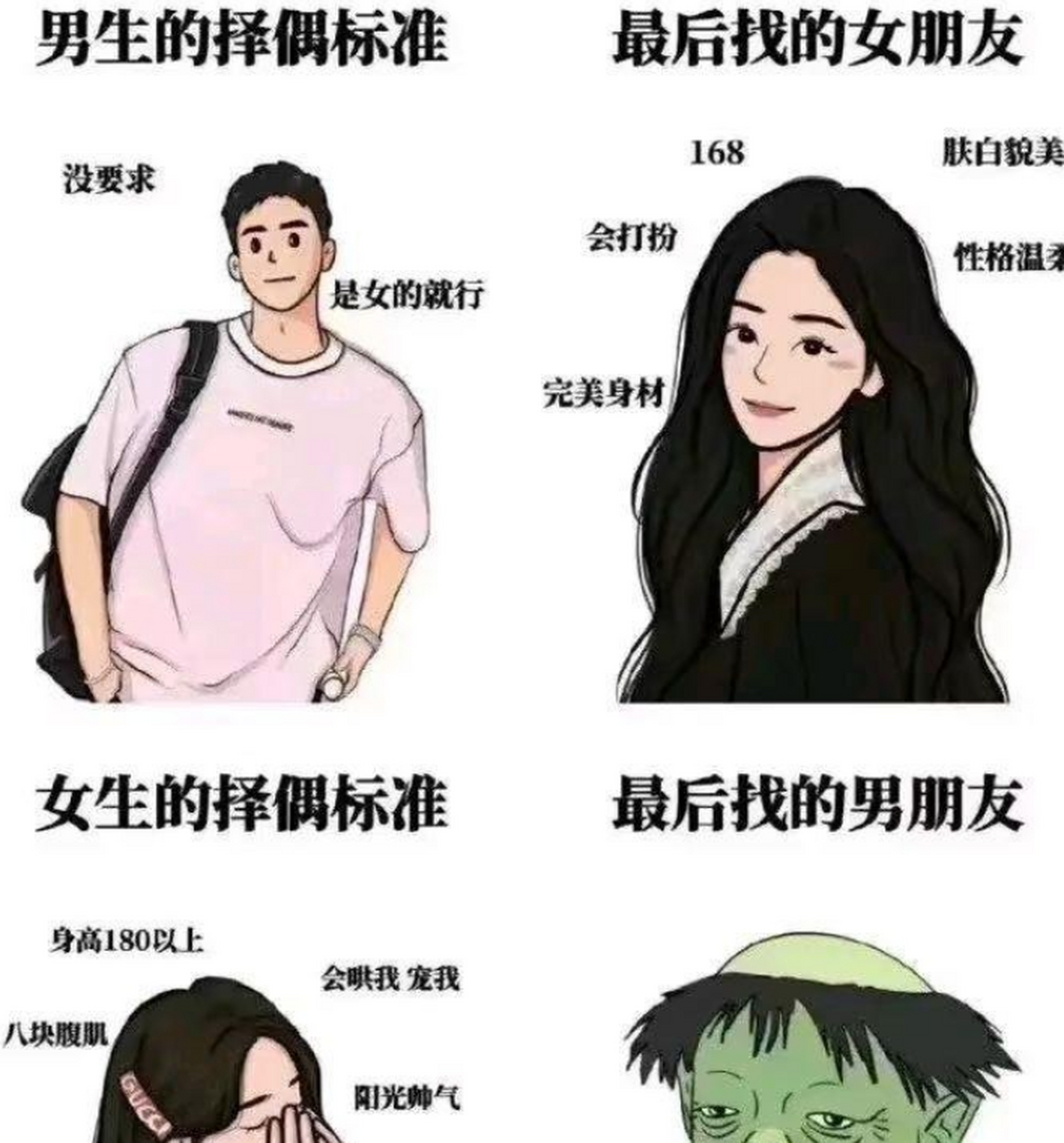 男女找对象的差别图图片