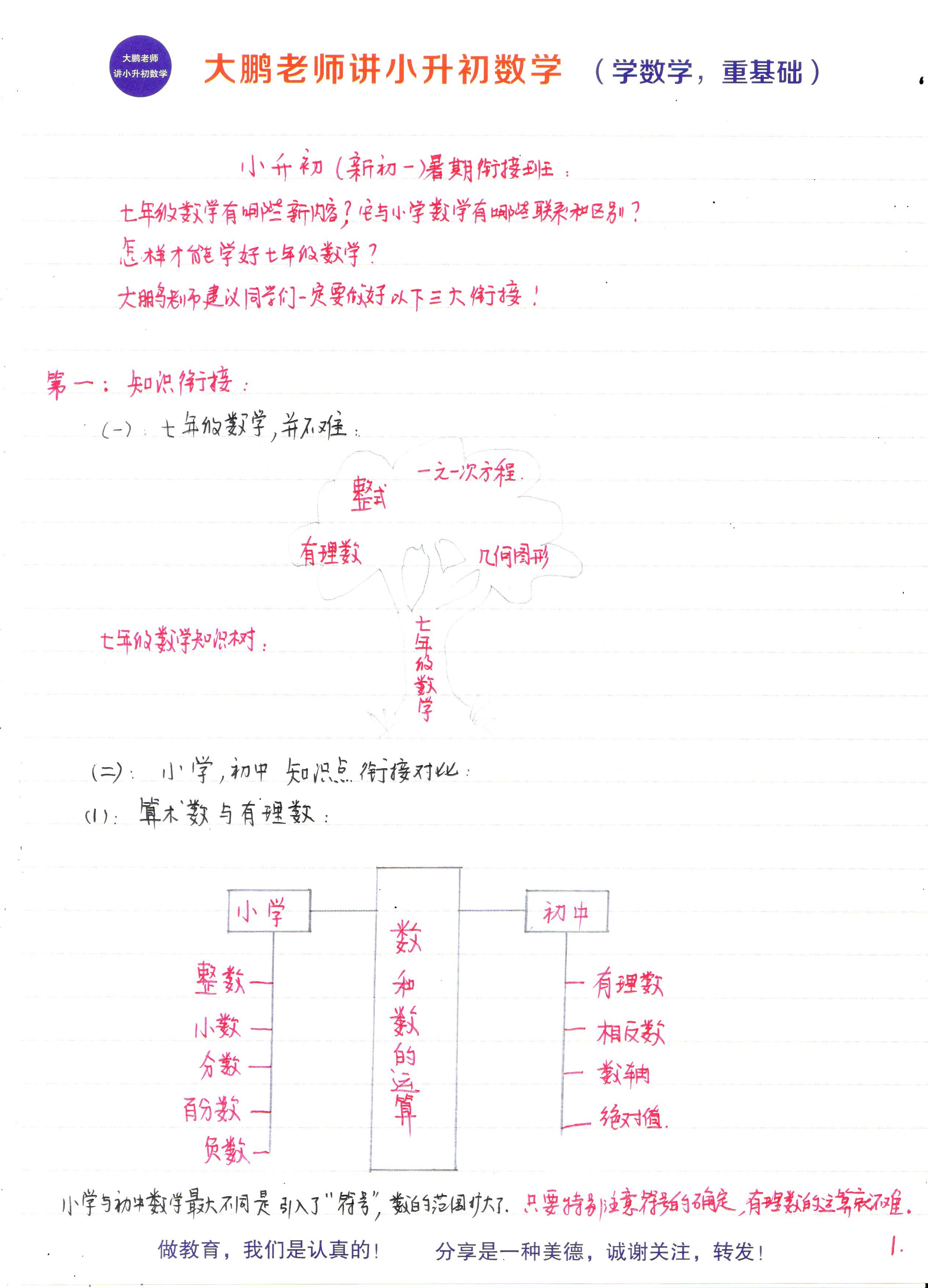 寒假超车！7年级数学资料，衔接初二的简单介绍