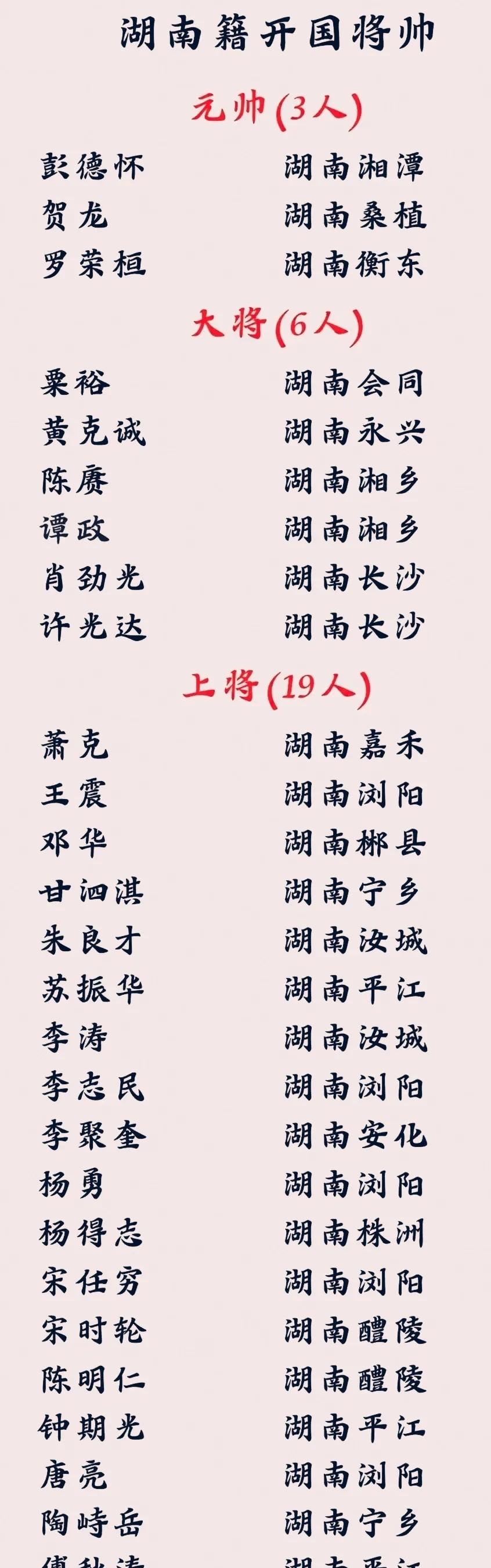 百家号星火计划# 湖南籍开国将军名录一览,不愧是人杰地灵的好地方!