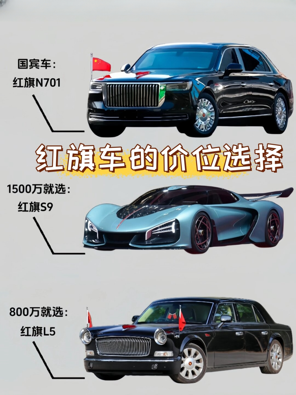 红旗有什么车型轿车