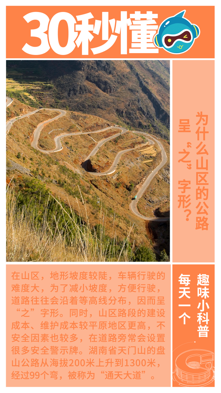 为什么山区的公路呈「之」字形?#30秒懂# #北京科学中心